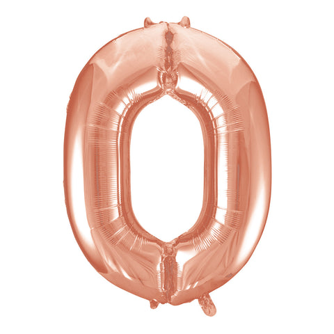 Balão Número Neutros